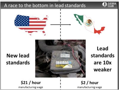 A Race to the Bottom in Lead Standards - Sierra Club